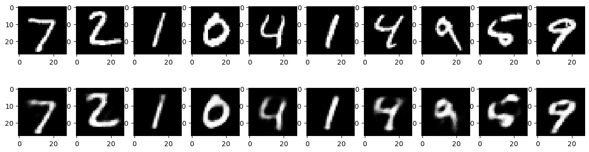 MNIST 원본 이미지와 오토인코더 복원 이미지 비교